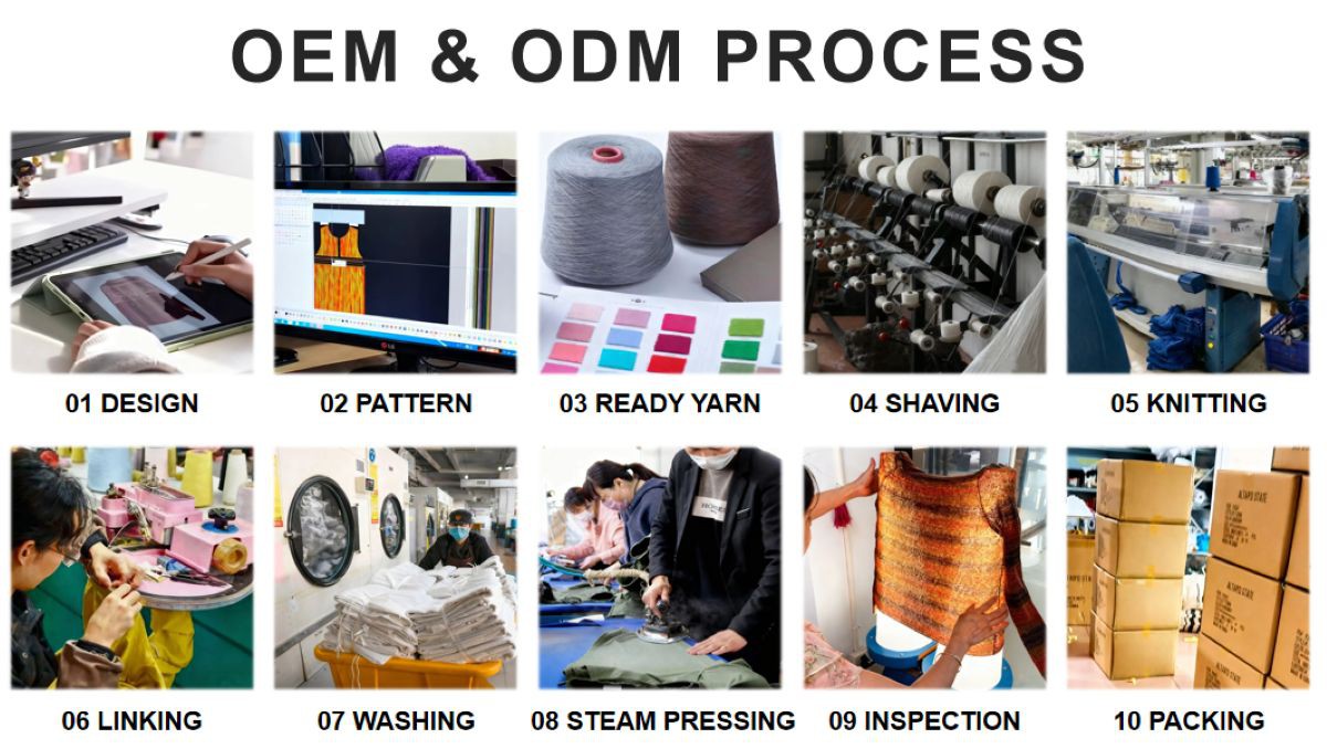 men crew neck tee ODMOEM PROCESS